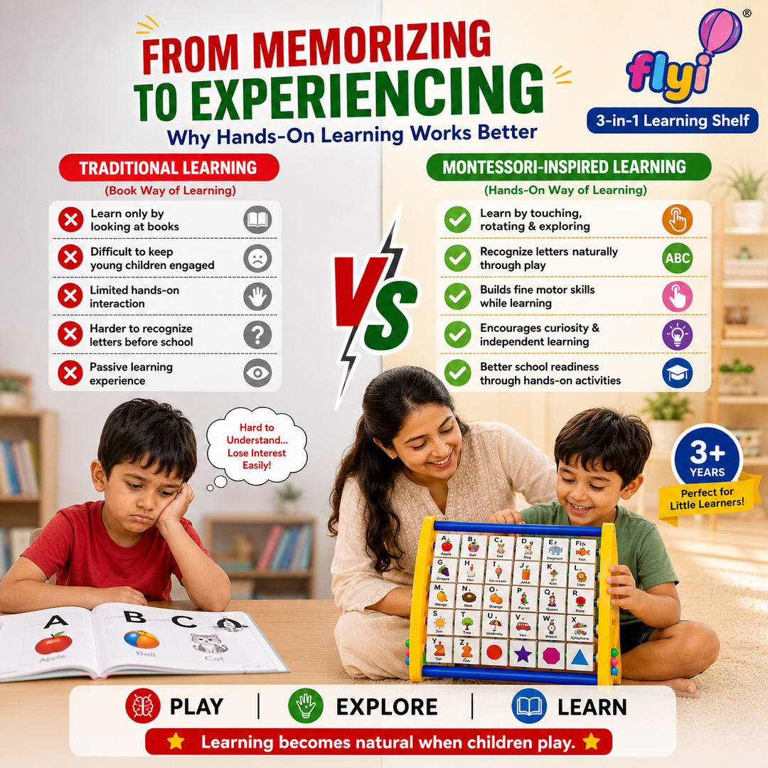 FLYI Tamil and English Alphabets (3+ Years)