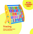 Learning toys