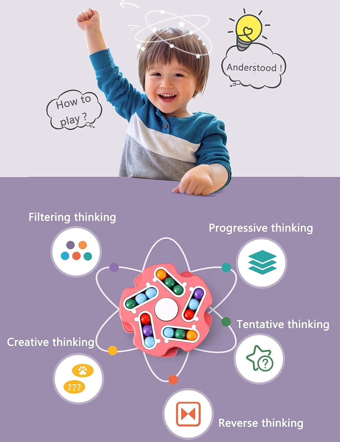 FLYI Finger Tip Rotation bean spinner