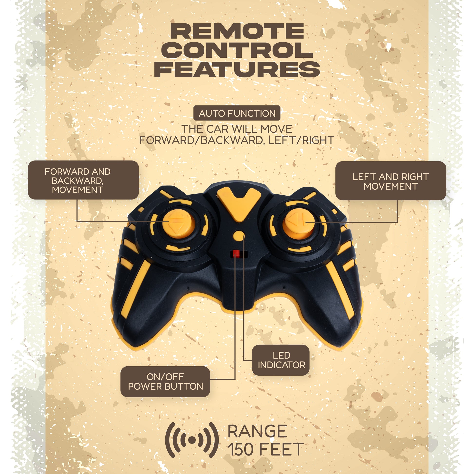 FLYI Remote Control 6 Wheel Stunt Car Toy for Kids(3+ Years)