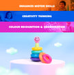 Smiley Stacking Rings Toy – 5 Colorful Rings for Toddlers | Educational & Motor Skill Development Toy