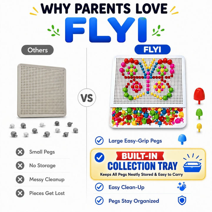 An infographic comparison graphic for the FLYI peg board toy, showing a 'Others' peg board with loose small pegs on the left and a 'FLYI' peg board with a colorful butterfly design and a built-in collection tray on the right. The text highlights benefits such as large easy-grip pegs, built-in collection tray, and easy clean-up.