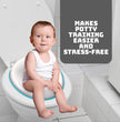 Portable Non-Slip Potty Training Seat for Kids (1–5 Years) – with Splash Guard & Free Hook | Fits Round & Oval Toilets