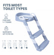 FLYI Western Potty Training Seat with Ladder Toilet Trainer for Kids(1+ Years)