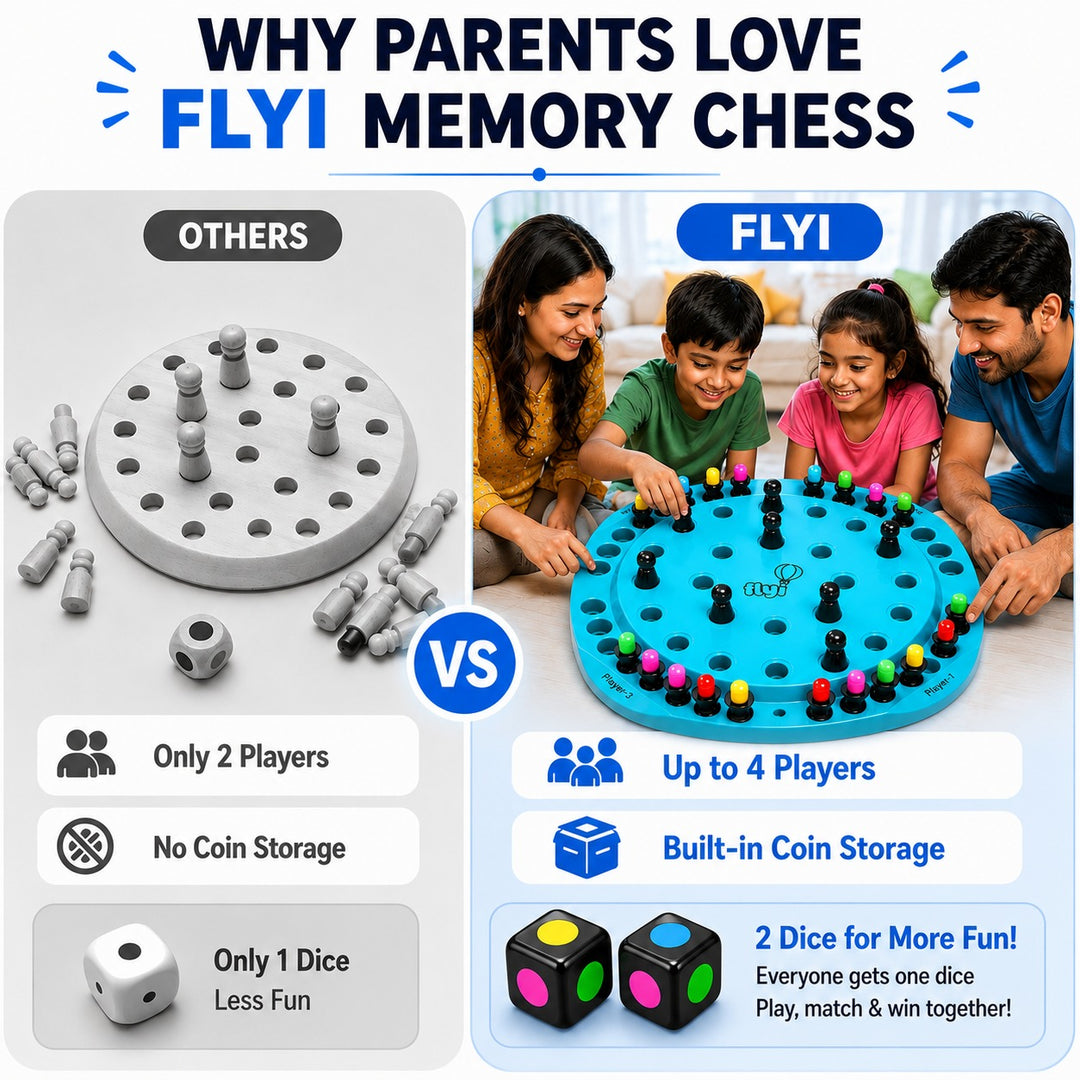 FLYI Memory Chess for Kids (3+ Years)