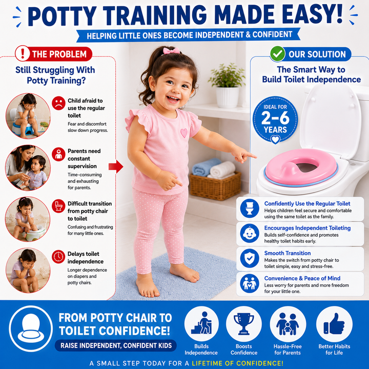 Portable Non-Slip Potty Training Seat for Kids (1–5 Years)