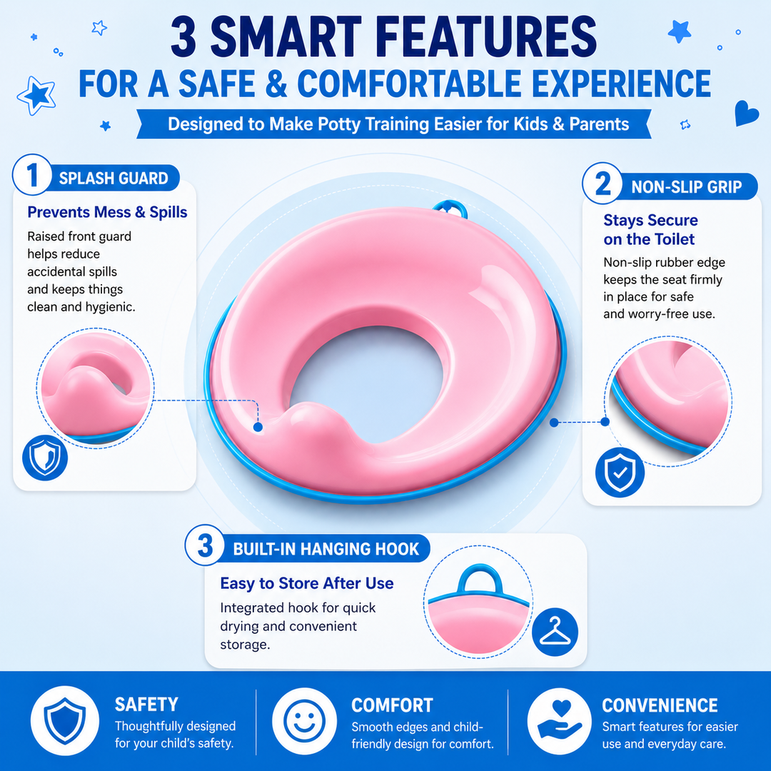 Portable Non-Slip Potty Training Seat for Kids (1–5 Years)